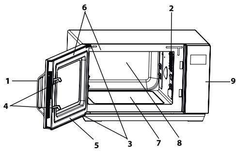 SHARP R28STM - Käytöopas - 2