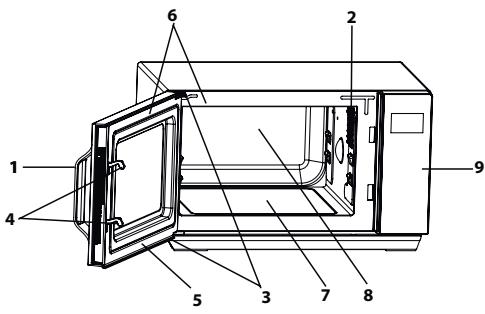 SHARP R28STM - Gebruiksaanwijzing - 2