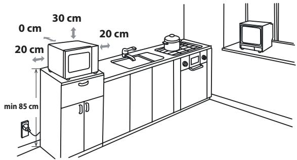 SHARP R28STM - INBYGGD UTRUSTNING - 1