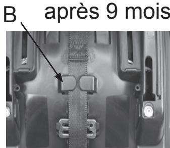 BAMBISOL YUKO - Installation du SIEGE dans votre vehicule - 6