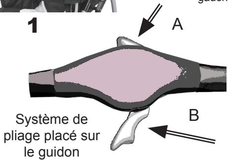BAMBISOL SHOPPER - MISE EN PLACE DU TABLIER DE PROTECTION - 2