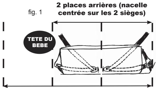 BAMBISOL SHOPPER - MONTAGE ET DEMONTAGE DU HARNAIS - 2