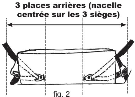 BAMBISOL SHOPPER - MONTAGE ET DEMONTAGE DU HARNAIS - 3