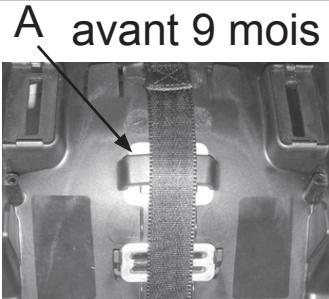 BAMBISOL SHOPPER - AVERTISSEMENT: Vérifiez toujours que toutes les sangles du harnais sont solidement en place à plat et bien tendues sur le corps du bébé. Aucune sangle ne doit être vrillée que se soit devant ou derrière le siège. - 1