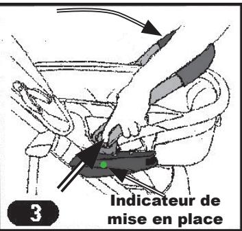 BAMBISOL DUO - Reglage de la poignee - 5