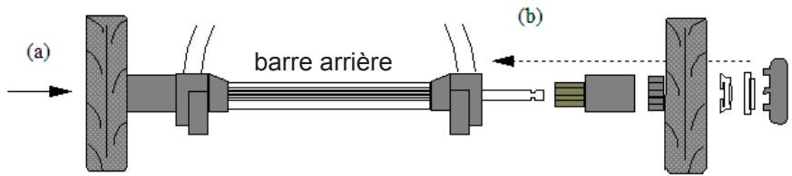 BAMBISOL DUO - Pousser bien DROIT l'essieu dans la BARRE de FREIN pour le FAIRE ressortir. n'hesitez a BOUGER legerement votre ESSIEU pour trouver la SORTIE. - 1