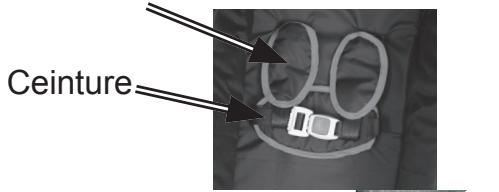 BAMBISOL DUO - Utilisation du harnais - 1