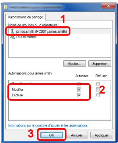 KYOCERA ECOSYS M2540 - Définir l'autorisation d'accès pour l'utilisateur sélectionné. - 1