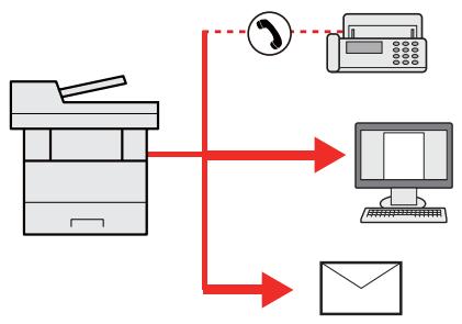 KYOCERA ECOSYS M2540 - Envoi vers différents types de destinataires (Envoi multiple) - 1