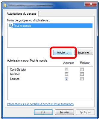 KYOCERA ECOSYS M2540 - Configurer les paramètres d'autorisation. - 3