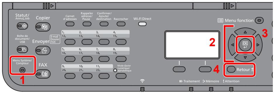 KYOCERA ECOSYS M2540 - Méthode d'utilisation (page 2-13) - 1