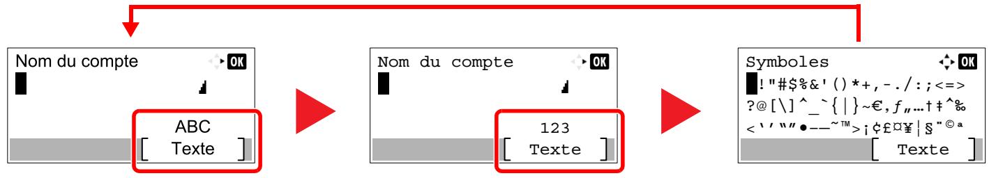 KYOCERA ECOSYS M2540 - Sélection du type de caractères - 1