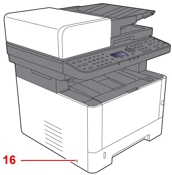 KYOCERA ECOSYS M2540 - Nomenclature (extérieur de la machine) - 4