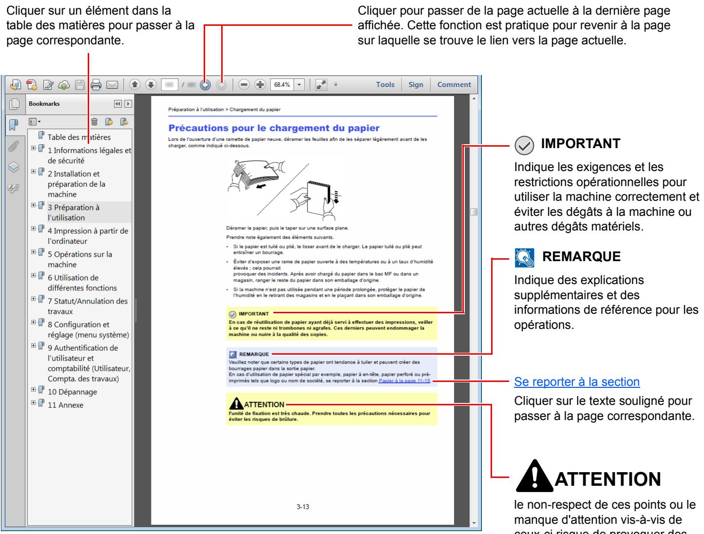 KYOCERA ECOSYS M2540 - Conventions utilisées dans ce manuel - 1