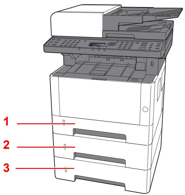 KYOCERA ECOSYS M2540 - Selection des unités de chargement du papier - 1