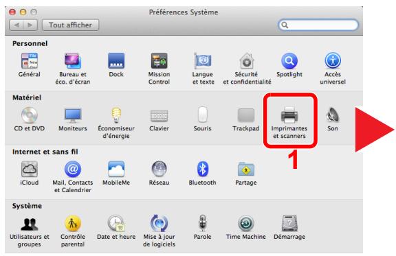 KYOCERA ECOSYS M2540 - Configurer l'imprimante. - 1