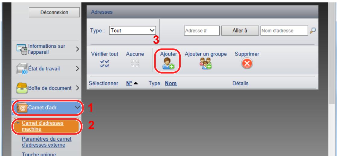 KYOCERA ECOSYS P2135D - ECOSYS P2235D - Afficher l'écran. - 2