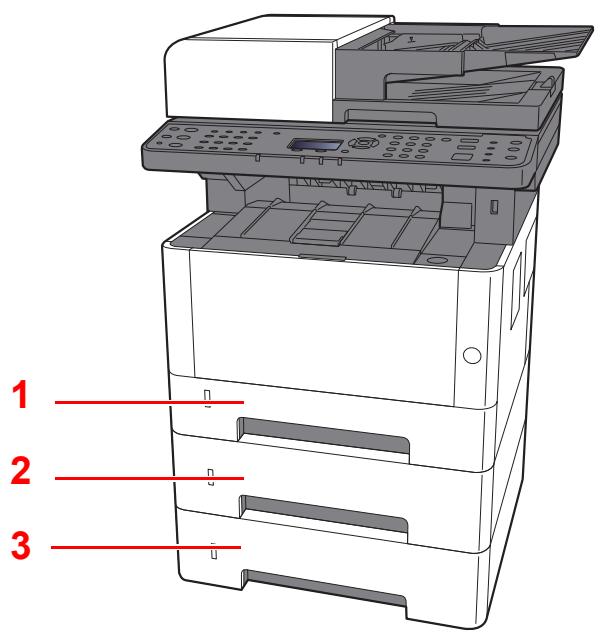 KYOCERA ECOSYS P2135D - ECOSYS P2235D - Sélection des unités de chargement du papier - 1