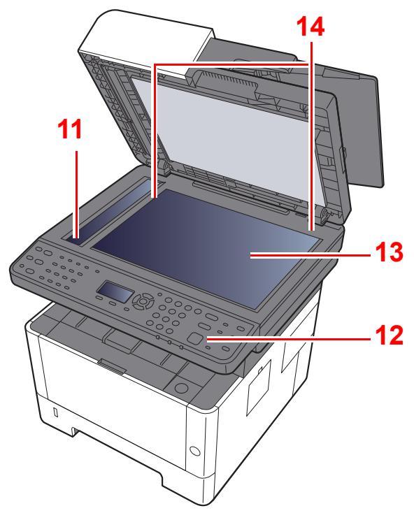 KYOCERA ECOSYS M5521CDN  -  ECOSYS M5521CDW -  ECOSYS M5526CD - Nomenclature (extérieur de la machine) - 2