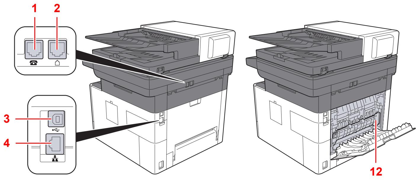 KYOCERA ECOSYS M5521CDN  -  ECOSYS M5521CDW -  ECOSYS M5526CD - Nomenclature (connecteurs/intérieur) - 1