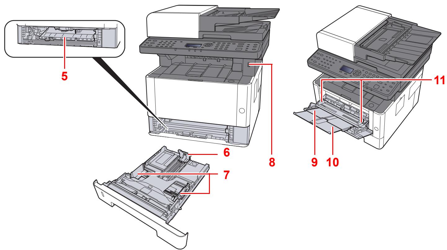 KYOCERA ECOSYS M5521CDN  -  ECOSYS M5521CDW -  ECOSYS M5526CD - Nomenclature (connecteurs/intérieur) - 2