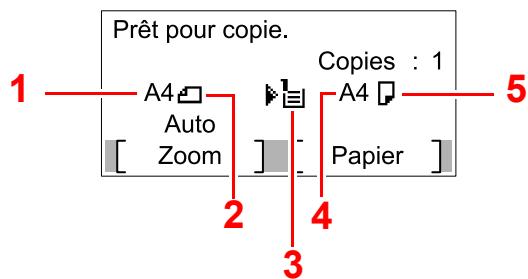 KYOCERA ECOSYS M5521CDN  -  ECOSYS M5521CDW -  ECOSYS M5526CD - Vérifier les paramètres de l'original et du papier - 1