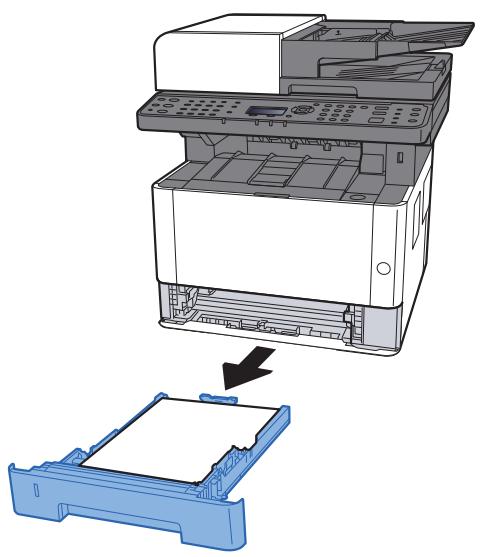 KYOCERA ECOSYS M5521CDN  -  ECOSYS M5521CDW -  ECOSYS M5526CD - Attention - 1