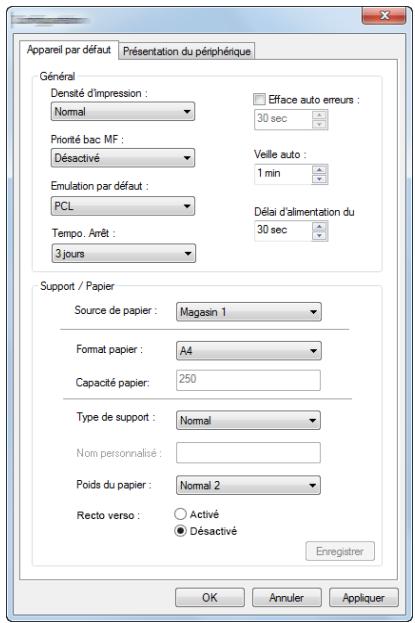 KYOCERA ECOSYS M5521CDN  -  ECOSYS M5521CDW -  ECOSYS M5526CD - Paramètres par défaut de la machine - 1