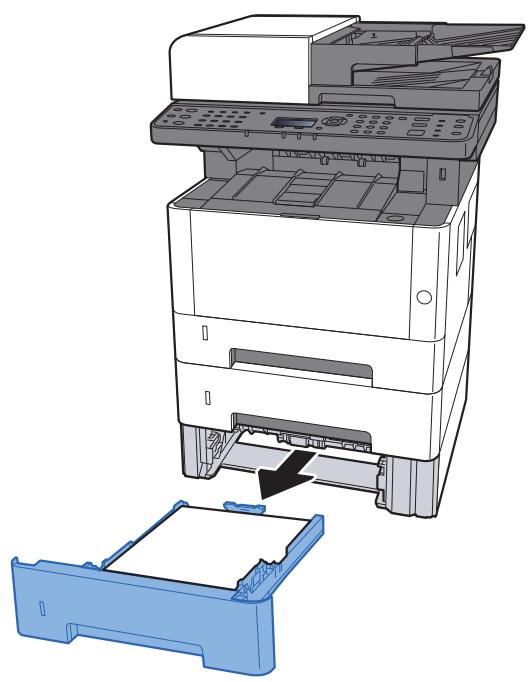 KYOCERA ECOSYS M5521CDN  -  ECOSYS M5521CDW -  ECOSYS M5526CD - Attention - 1