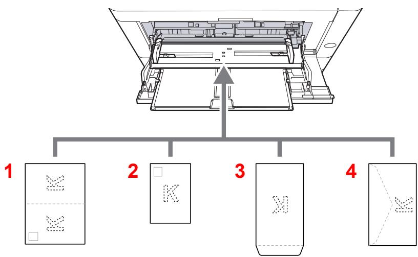 KYOCERA ECOSYS M2135DN - Lors du chargement d'enveloppes ou de cartes dans le by-pass - 1