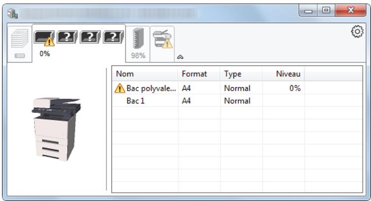 KYOCERA ECOSYS M2135DN - Onglet état bac à papier - 1