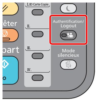 KYOCERA ECOSYS M2135DN - Déconnexion - 1
