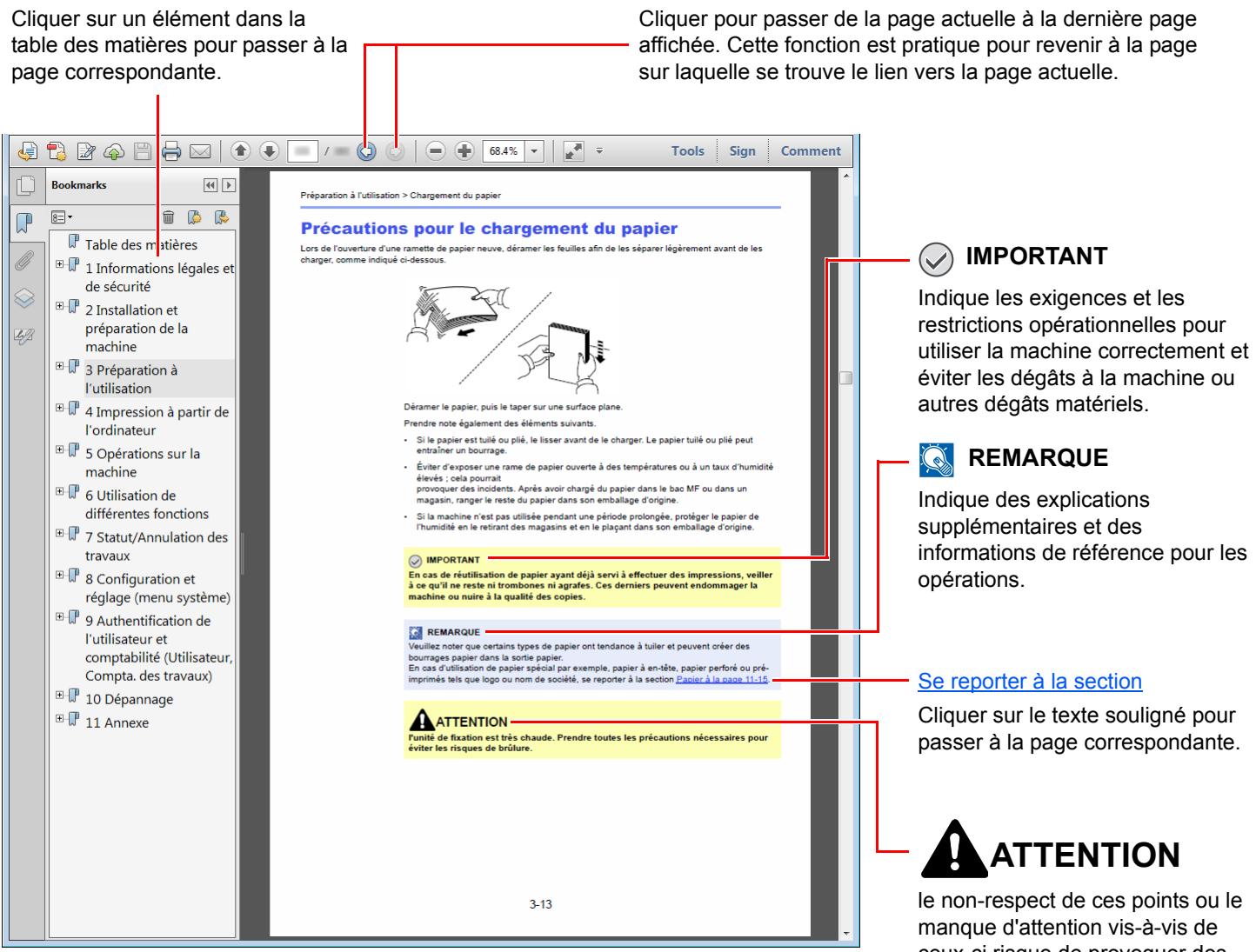 KYOCERA ECOSYS M2135DN - Conventions utilisées dans ce manuel - 1