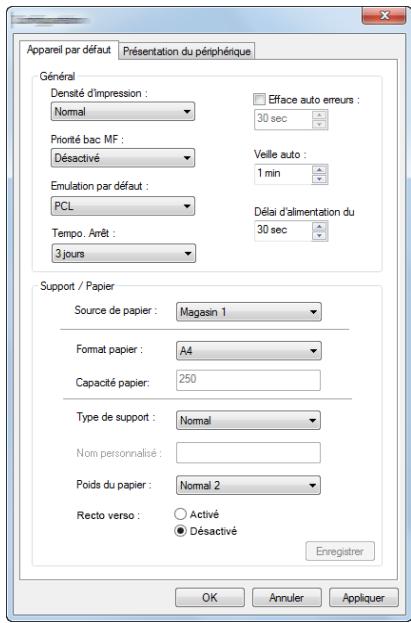 KYOCERA ECOSYS M2135DN - Paramètres par défaut de la machine - 1