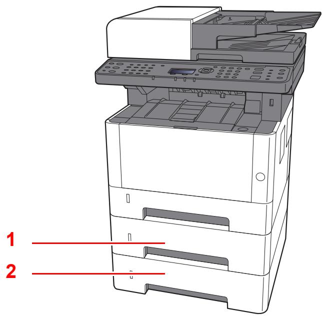 KYOCERA ECOSYS M2135DN - Nomenclature (avec les équipements en option installés) - 1