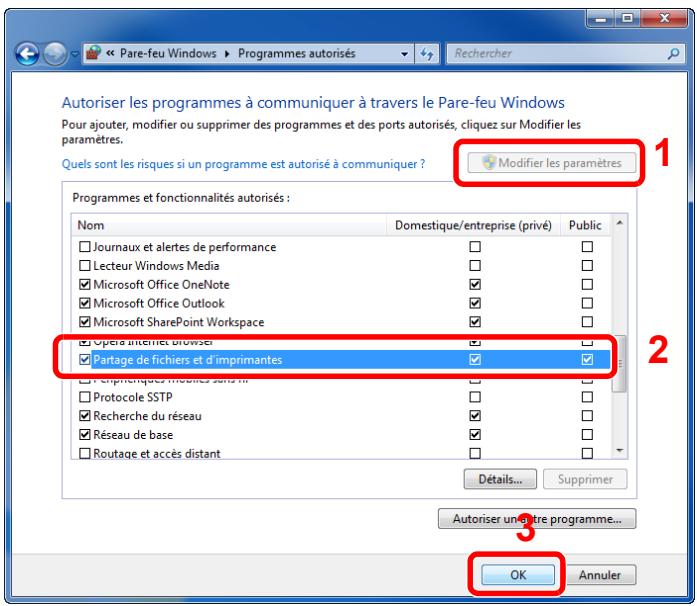 KYOCERA ECOSYS M2135DN - Remarque - 1