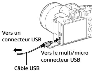 SONY ALPHA 6400 - Connexion à un ordinateur - 1