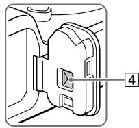 SONY ALPHA 6400 - Notes on USB terminals - 2