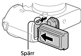 SONY ALPHA 6400 - Startguide - 2