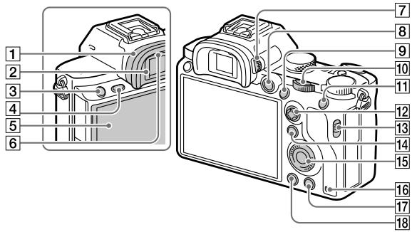 SONY ALPHA 6400 - Lato posteriore - 1