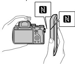 SONY ALPHA A7 III - Top side/Side view - 4