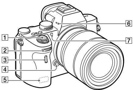 SONY ALPHA A7 III - Identificazione delle parti - 1