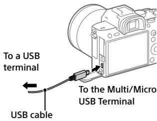 SONY ALPHA A7 III - Connecting to a computer - 1