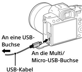 SONY ALPHA A7 III - Verbinden Sie Kamera und Computer mit dem USB-Kabel. - 1