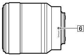 SONY ALPHA A7 III - Lens FE 28-70 mm F3.5-5.6 OSS (Supplied with ILCE-7M3K) - 2