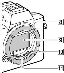SONY ALPHA A7 III - Identificazione delle parti - 2