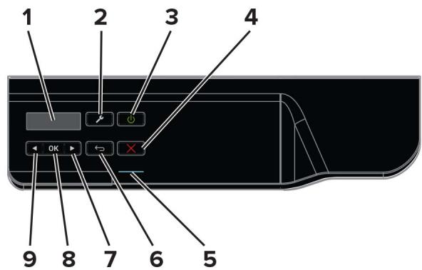 LEXMARK CX410 - A partir du panneau de commandes - 1