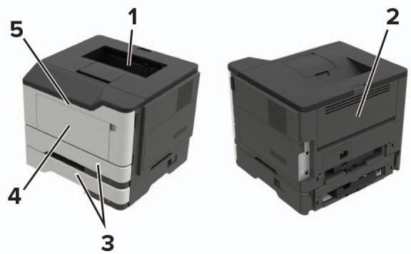 LEXMARK MS421DN - Remarques : - 1