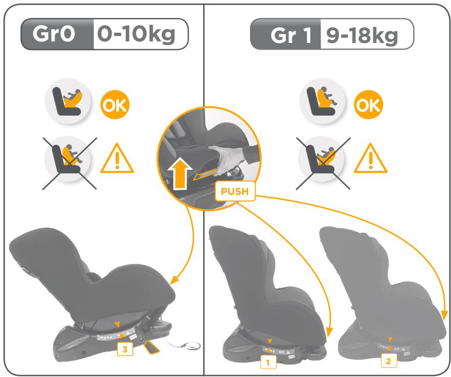 SAFETY 1ST SWEET SAFE - NOTE : Please print scale 1:1 - 1
