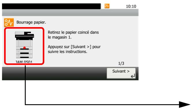 KYOCERA ECOSYS M2635DN  -  ECOSYS M2640IDW - Indicateurs d'emplacement de bourrage - 4